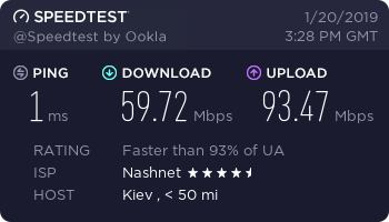 Скорость интернета ограничен. Торрент, стим. Везде загрузка 4.4Mb с. В чем прикол