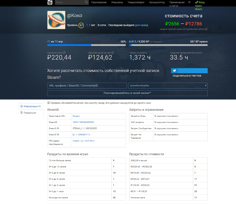 Сколько примерно стоит данный профиль в steam