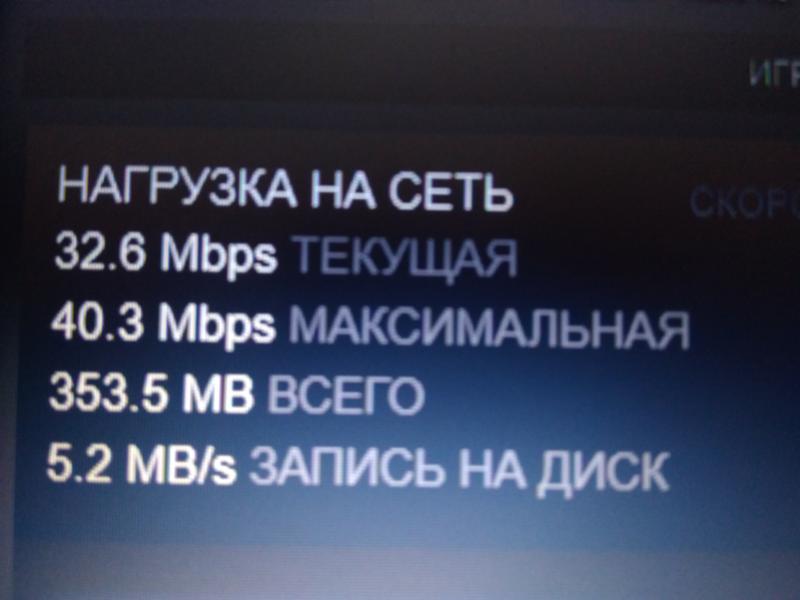 Почему стим показывает разную скорость