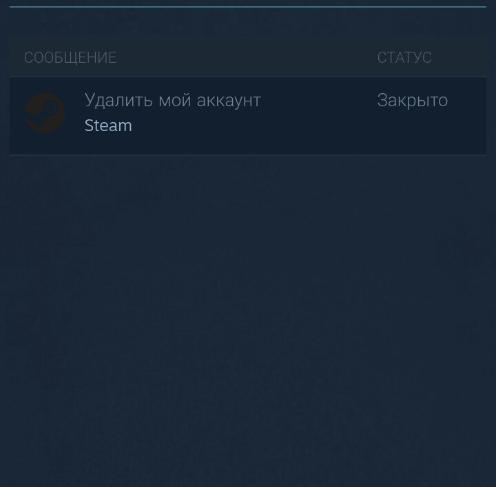 Сколько времени храниться вопрос в службу поддержки Steam