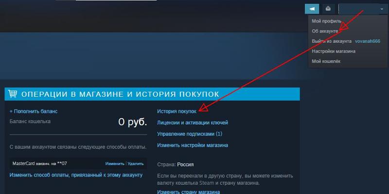 Можно ли вернуть деньги за игру в playstation store на ps4