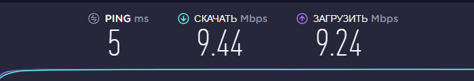 У меня скорость интернета 10Mb сек, Но в uTorrent и в Steam качает только по 1.2Mb сек