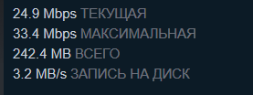 Что делать если маленькая скорость записи на диск steam