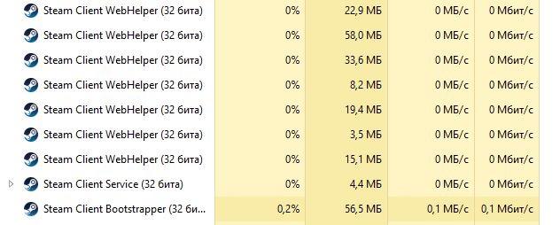 Почему у Стима так много процессов в Диспетчере Задач