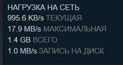 Steam очень сильно режет скорость загрузки