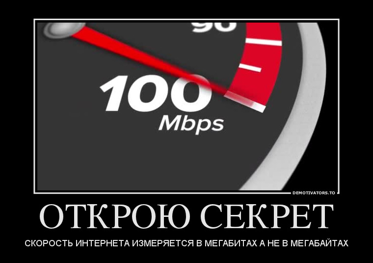 Если честно был готов speed up. Скорость интернета прикол. Шутки про скорость интернета. Скорость Мем. Мемы про скорость интернета.
