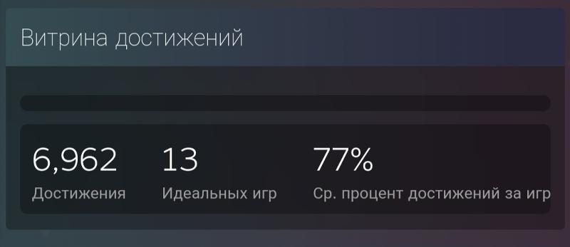 Пропадают достижения с витрины Steam