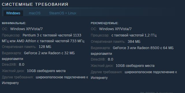 Сколько весит POSTAL 2 в Steam