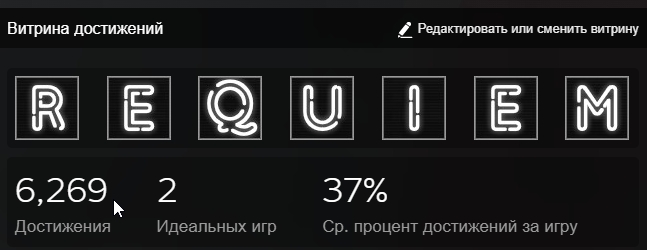 Можно ли удалить достижения с витрины стима