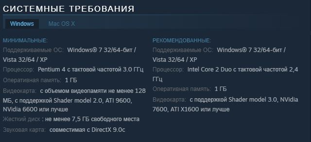 Что делать если игра в Steam скачалась на 3Gb больше чем весит