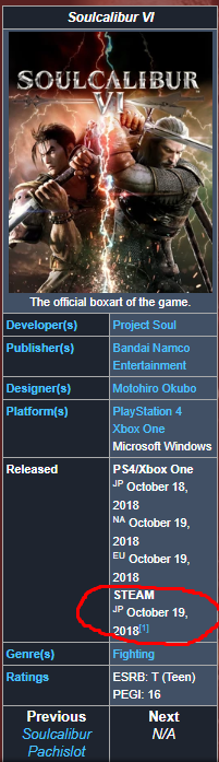 Будут ли продавать Soulcalibur VI на PC в Steam