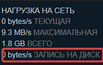 Почему загрузка игры в Steam резко падает на 0