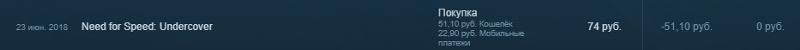 Что вы приобрели на летней распродаже Steam Или быть может приобрели бы